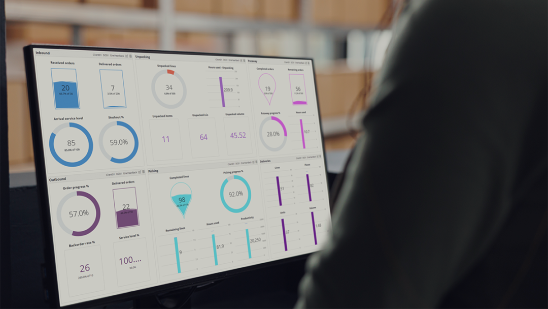 Keep up with the latest WMS features in NYCE.LOGIC